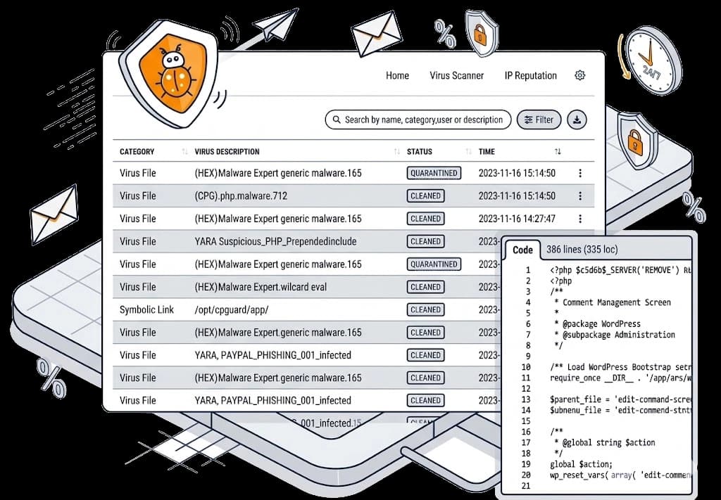 Full Protection With cPGUARD