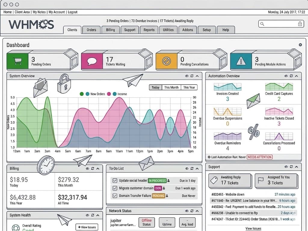 WebGee WHMCS storefront — billing, automation, and client management dashboard