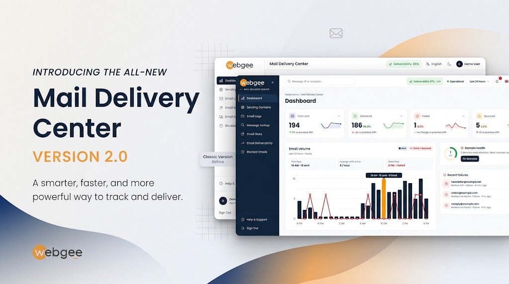 Neues Mail Delivery Center