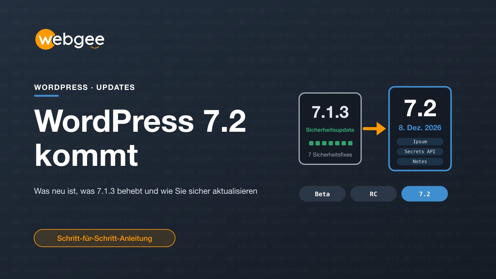 WordPress 7.2 steht vor der Tür (und 7.1.3 ist ein Sicherheitsupdate): Neuerungen und sicheres Aktualisieren
