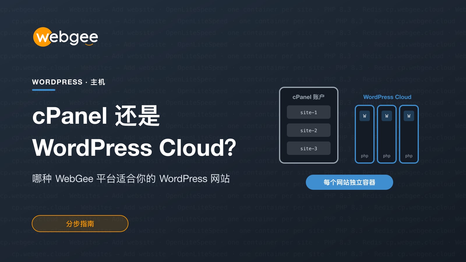 cPanel 主机还是托管式 WordPress Cloud:哪种更适合您的网站?