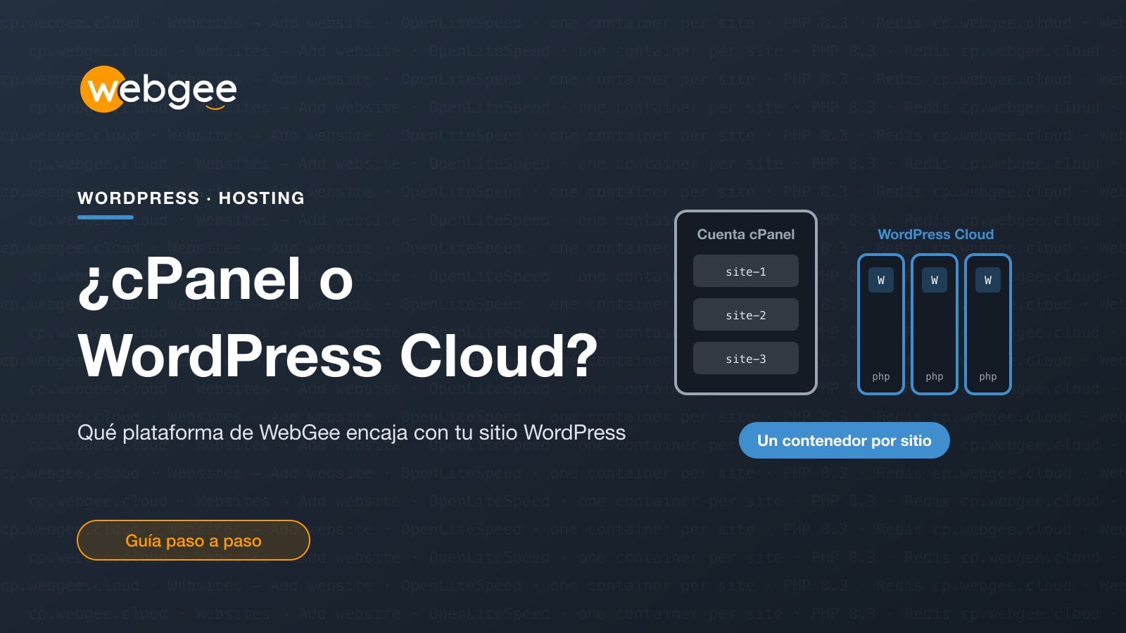 Hosting cPanel o WordPress Cloud gestionado: ¿cuál es el adecuado para tu sitio?