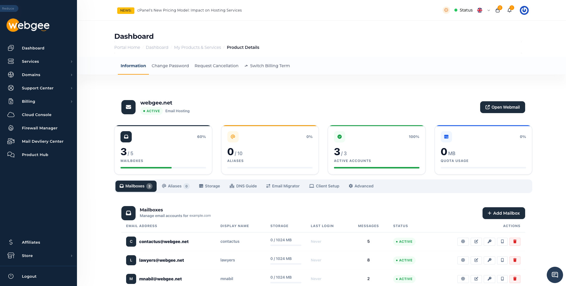 The Premium Email panel in the WebGee client area, showing counters for mailboxes, aliases, active accounts and quota usage above the Mailboxes, Aliases, Storage, DNS Guide, Email Migrator, Client Setup and Advanced tabs